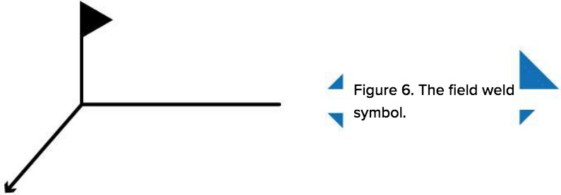 Field weld symbol