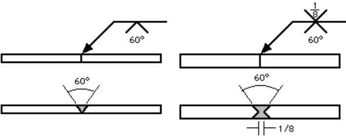 V-groove weld example