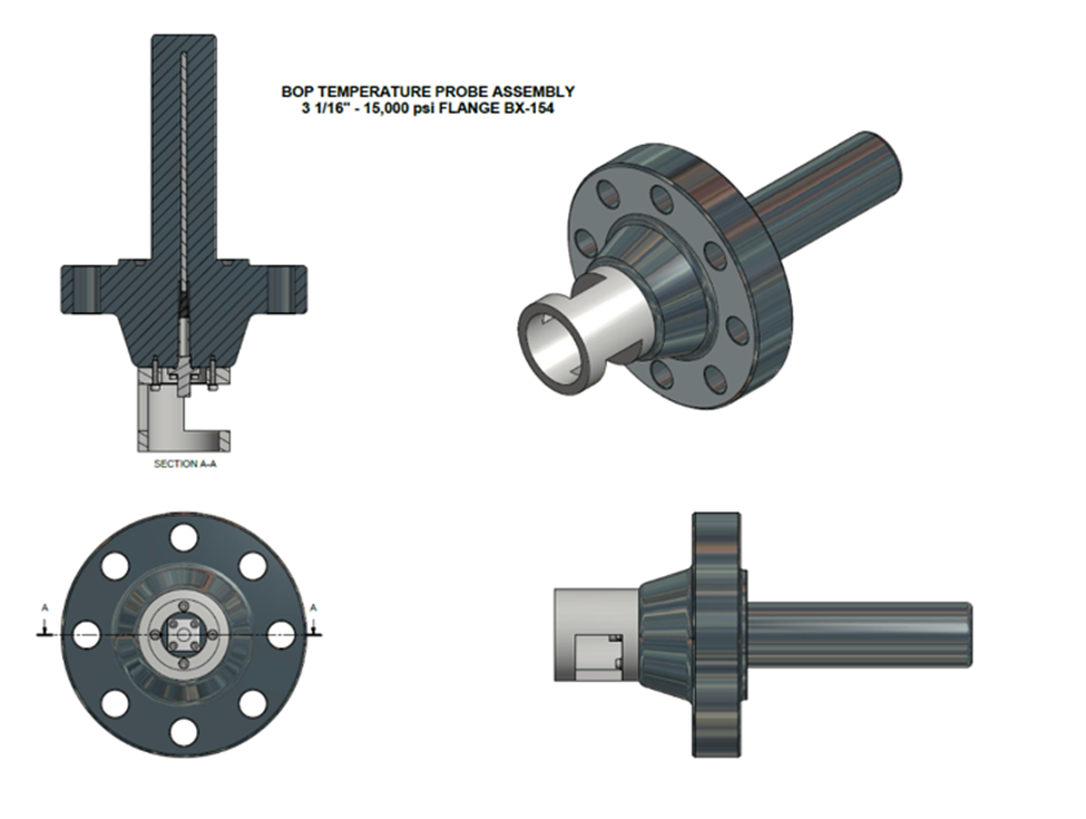 Sensor Integration