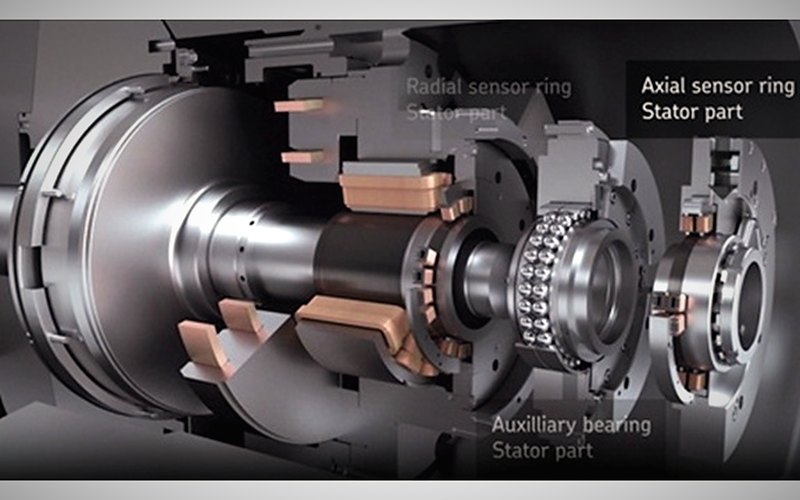 Cutaway of a magnetic bearing and stator assembly