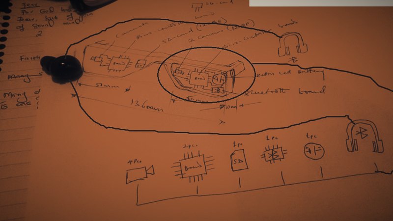 A hand sketch of a product concept, circled in red pen