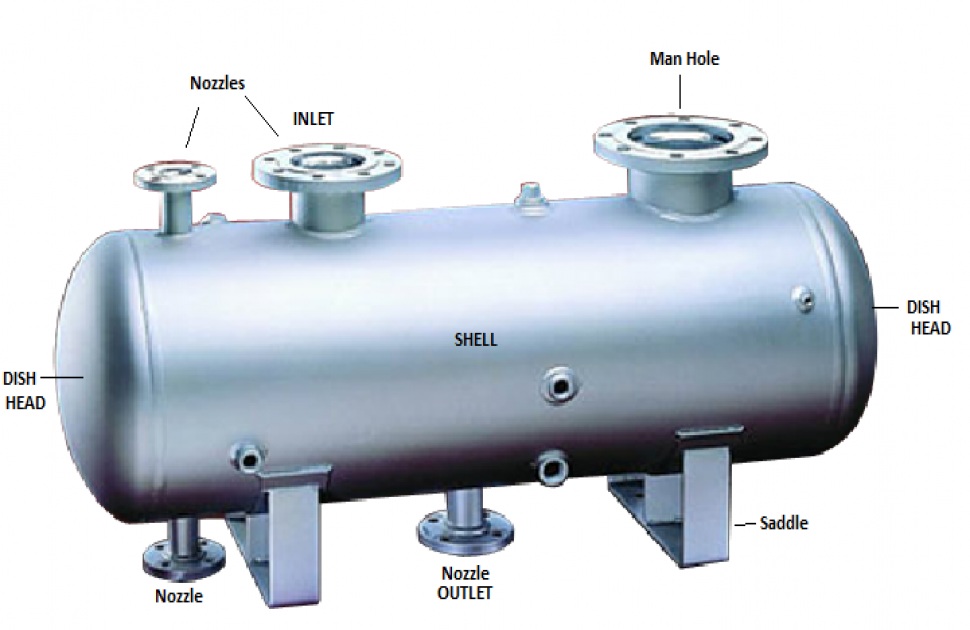 Pressure Vessel Design
